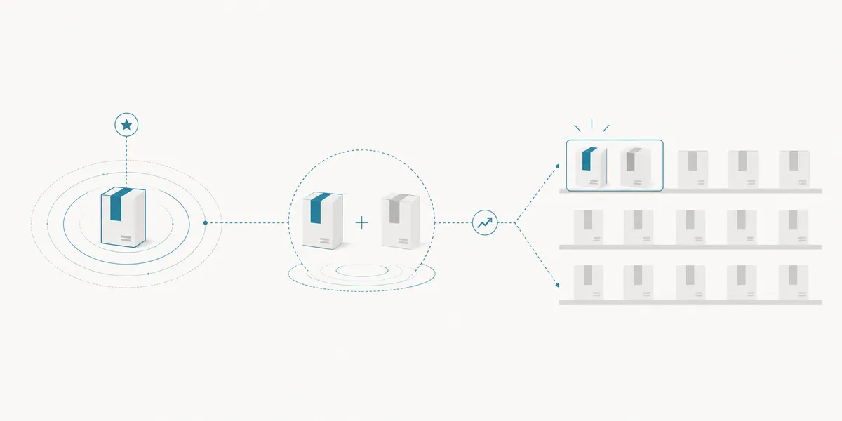 Building Moats in Quick Commerce Through Strategic SKU Bundling