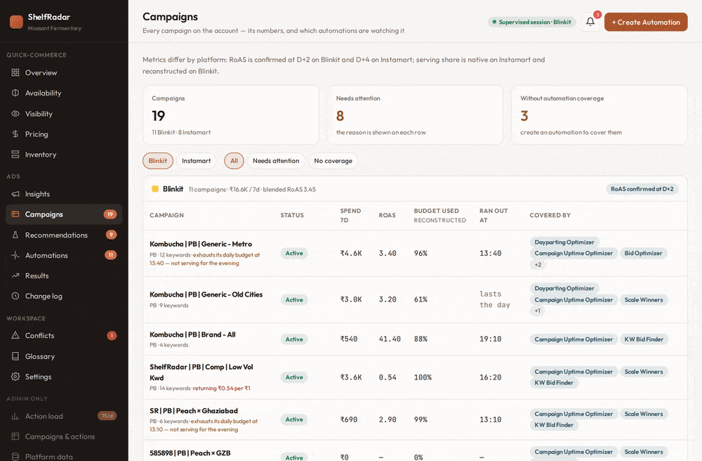ShelfRadar ad optimization demo